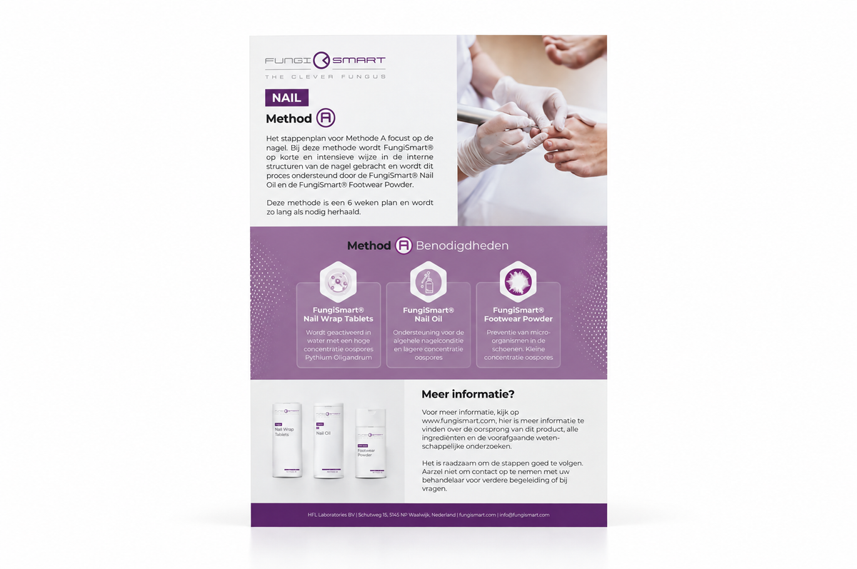 HFL - Fungi Smart Methode A – Intensief 6 Weken Behandelplan